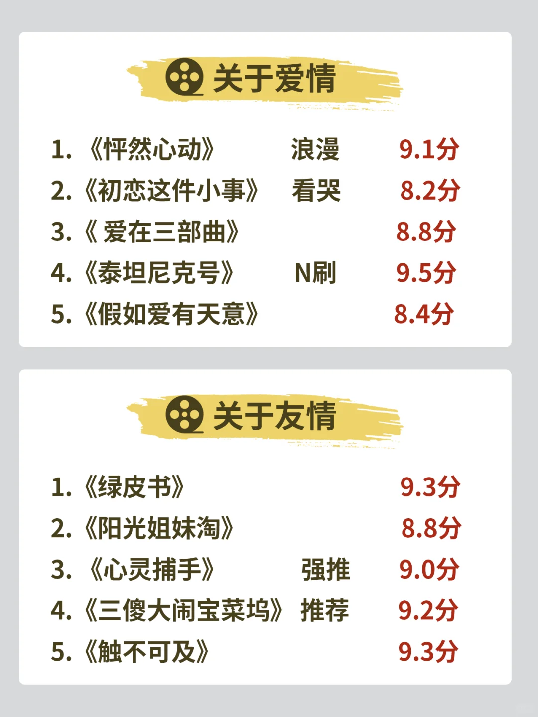 狂刷这40部电影🔥脑子真的会变快💥