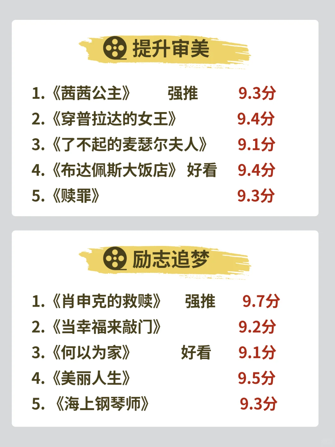 狂刷这40部电影🔥脑子真的会变快💥