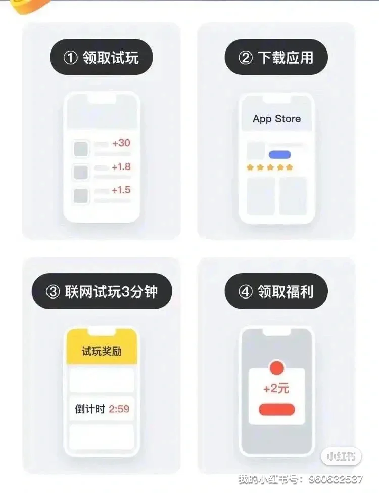 苹果试玩羊毛 小任务🐑毛