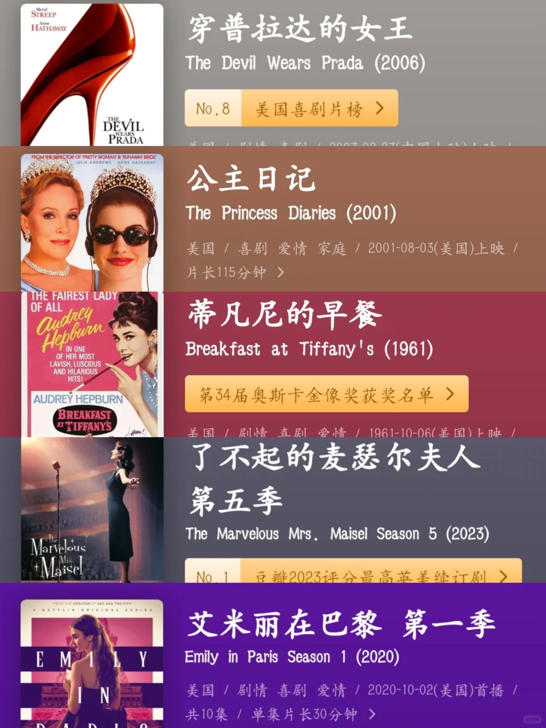 审美提升💕女生必看的十五部时尚电影