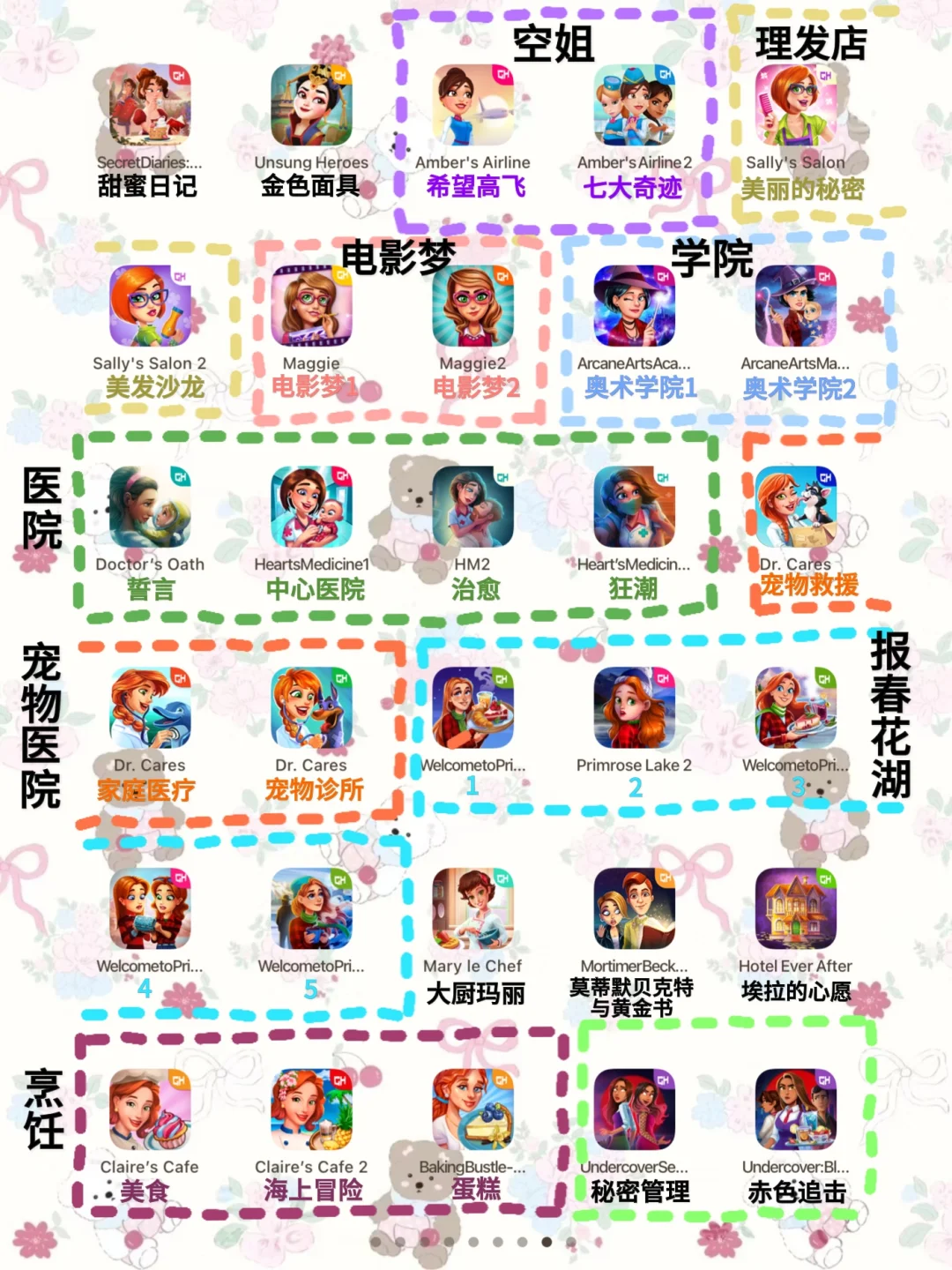 码住❗️艾米丽全系列合集整理