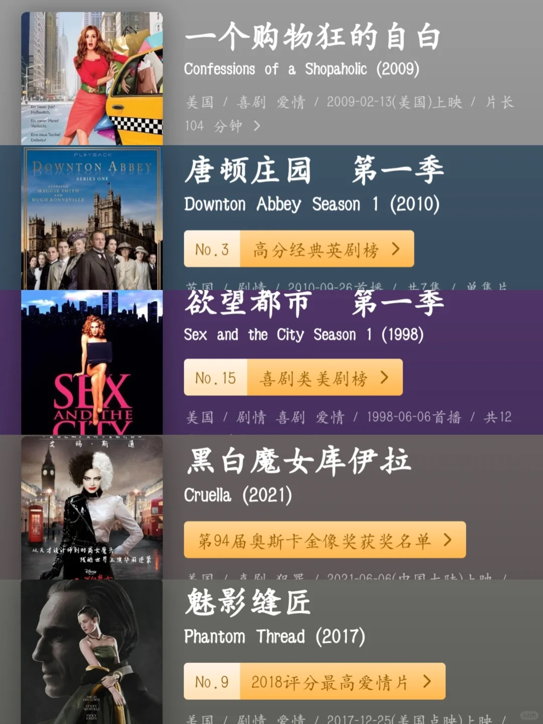 审美提升💕女生必看的十五部时尚电影