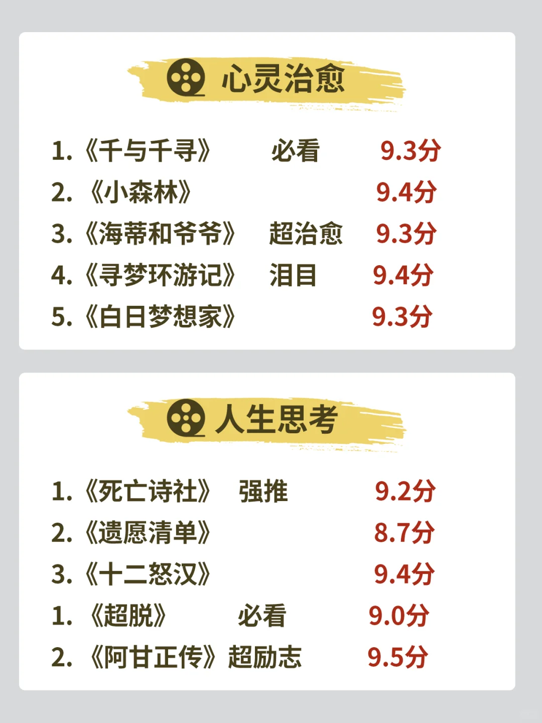 狂刷这40部电影🔥脑子真的会变快💥