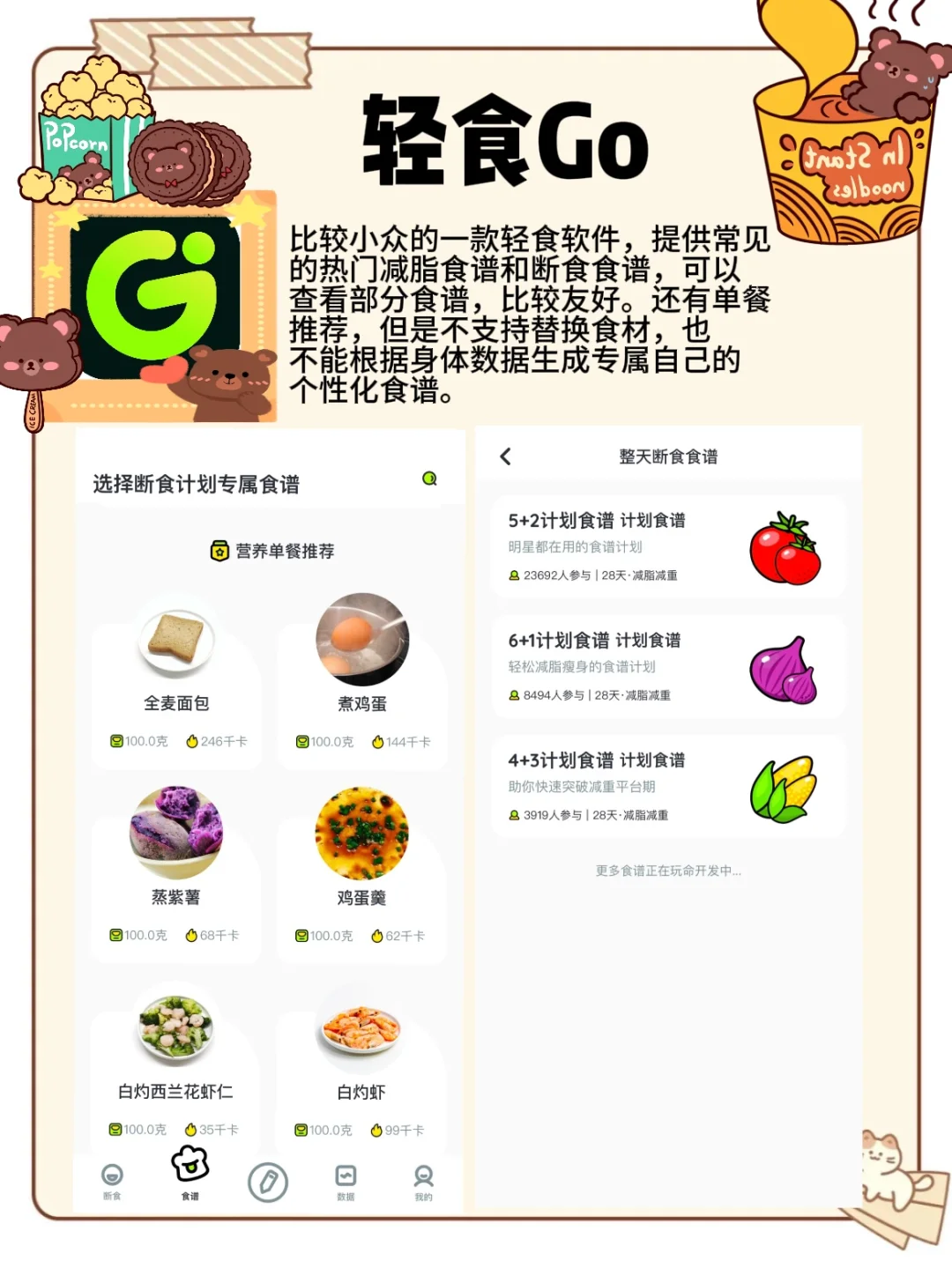 5.1出发前瘦成小蛮腰减脂app见证我的蛻变