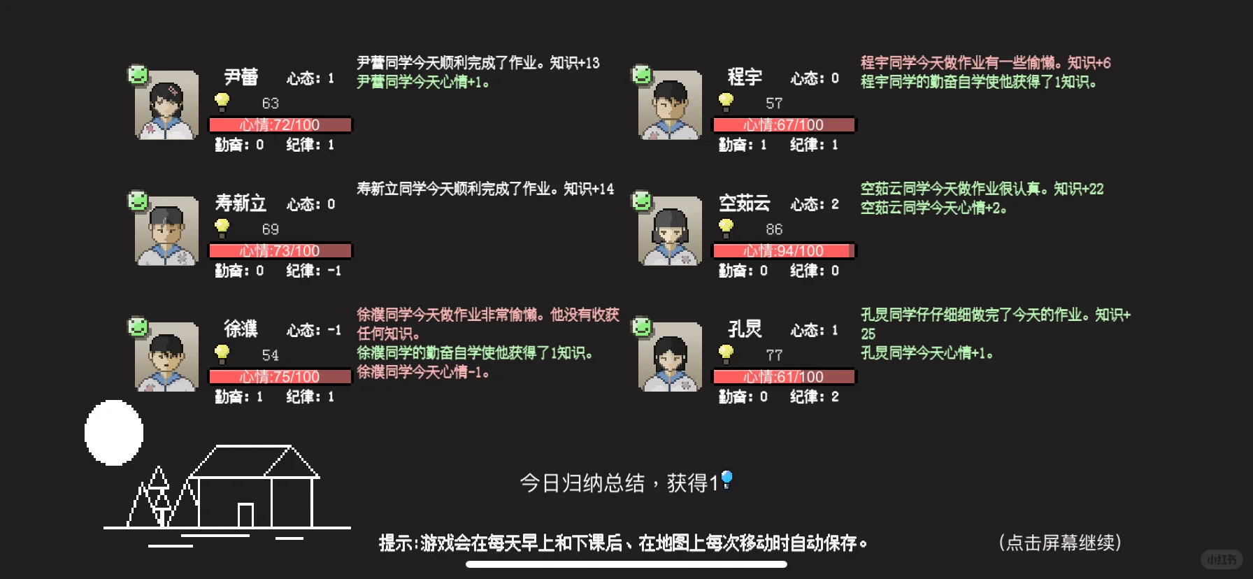 辛辛苦苦教学三年，只有2个学生被录取😭