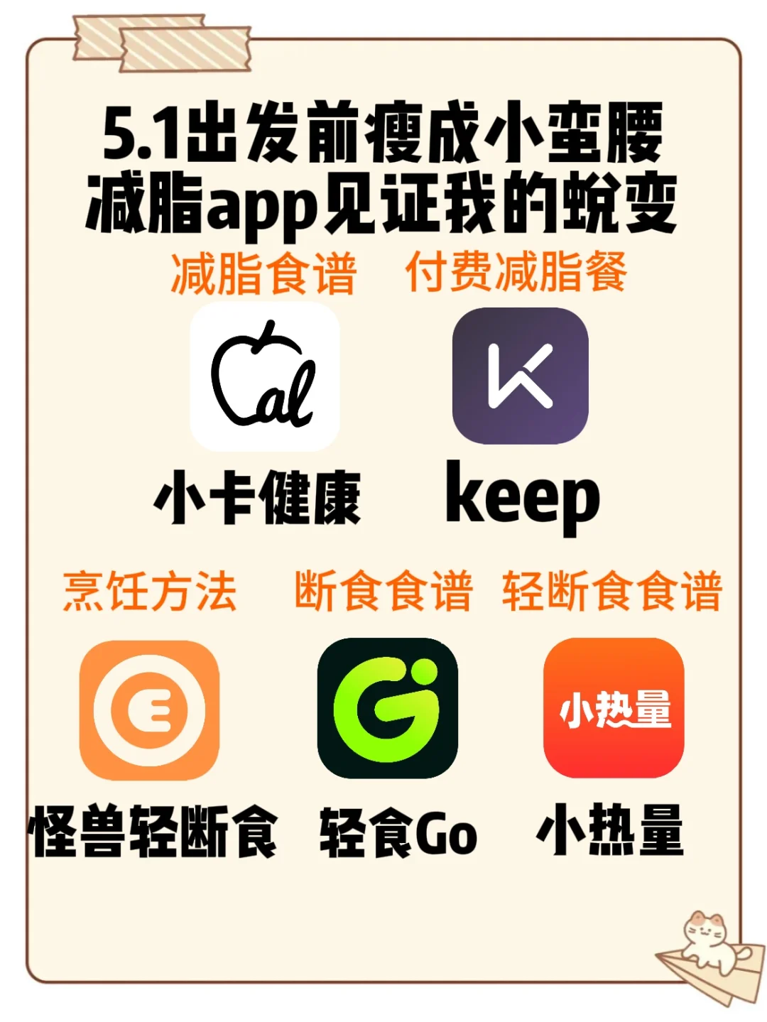 5.1出发前瘦成小蛮腰减脂app见证我的蛻变