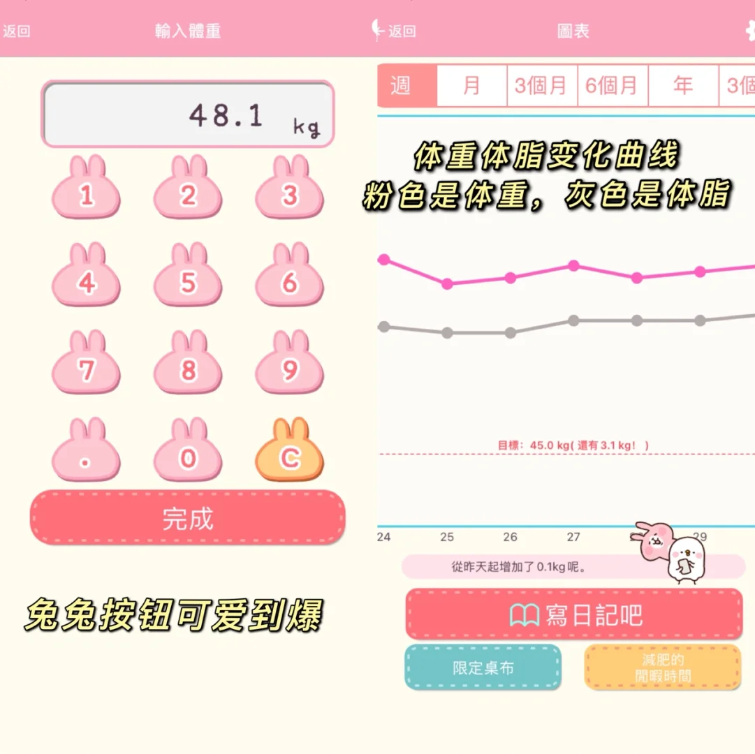 给姐妹们安利这个体重记录App，兔兔太可爱了