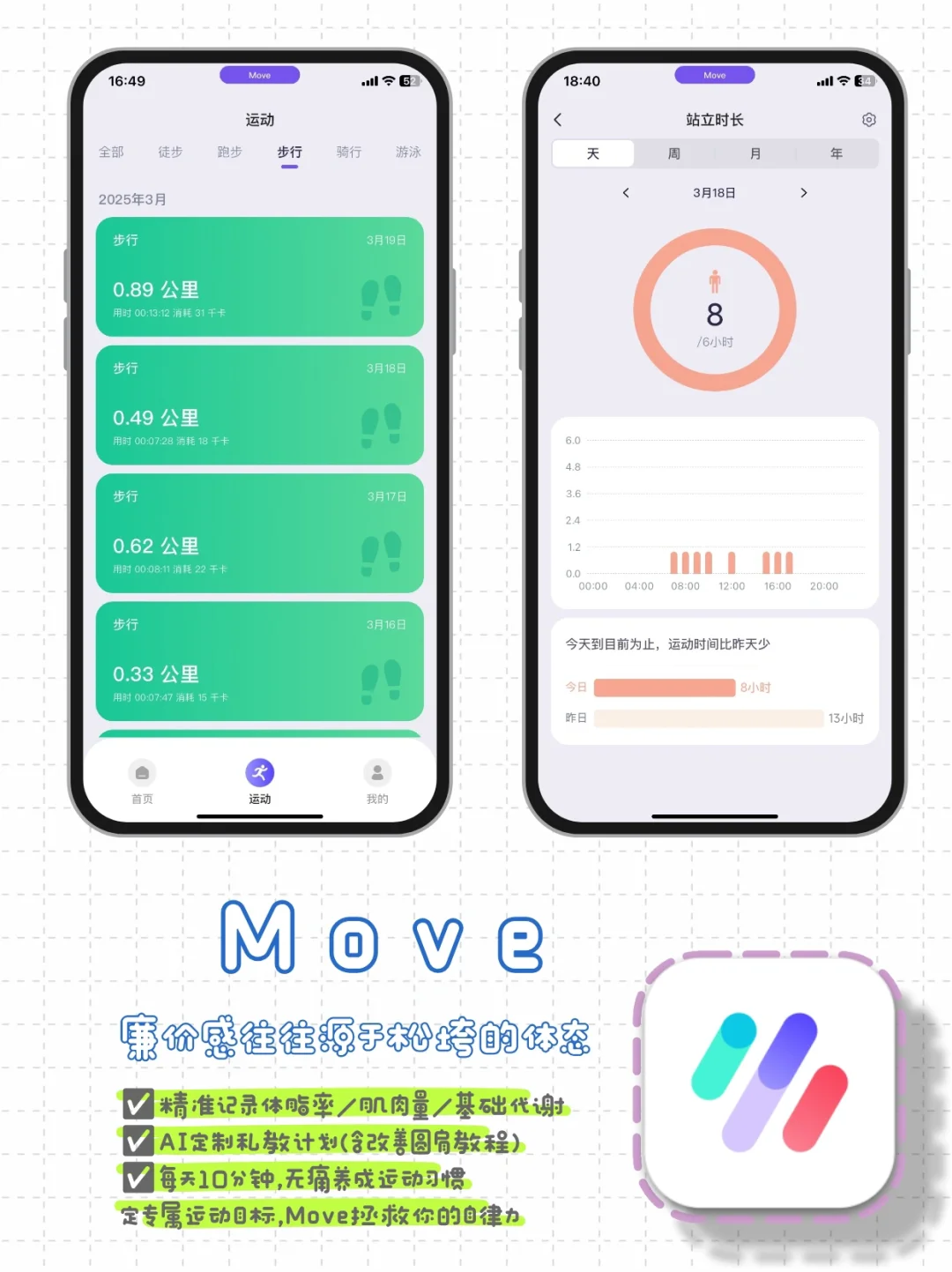 想提升气质？这5个app帮你悄悄变美！含减肥