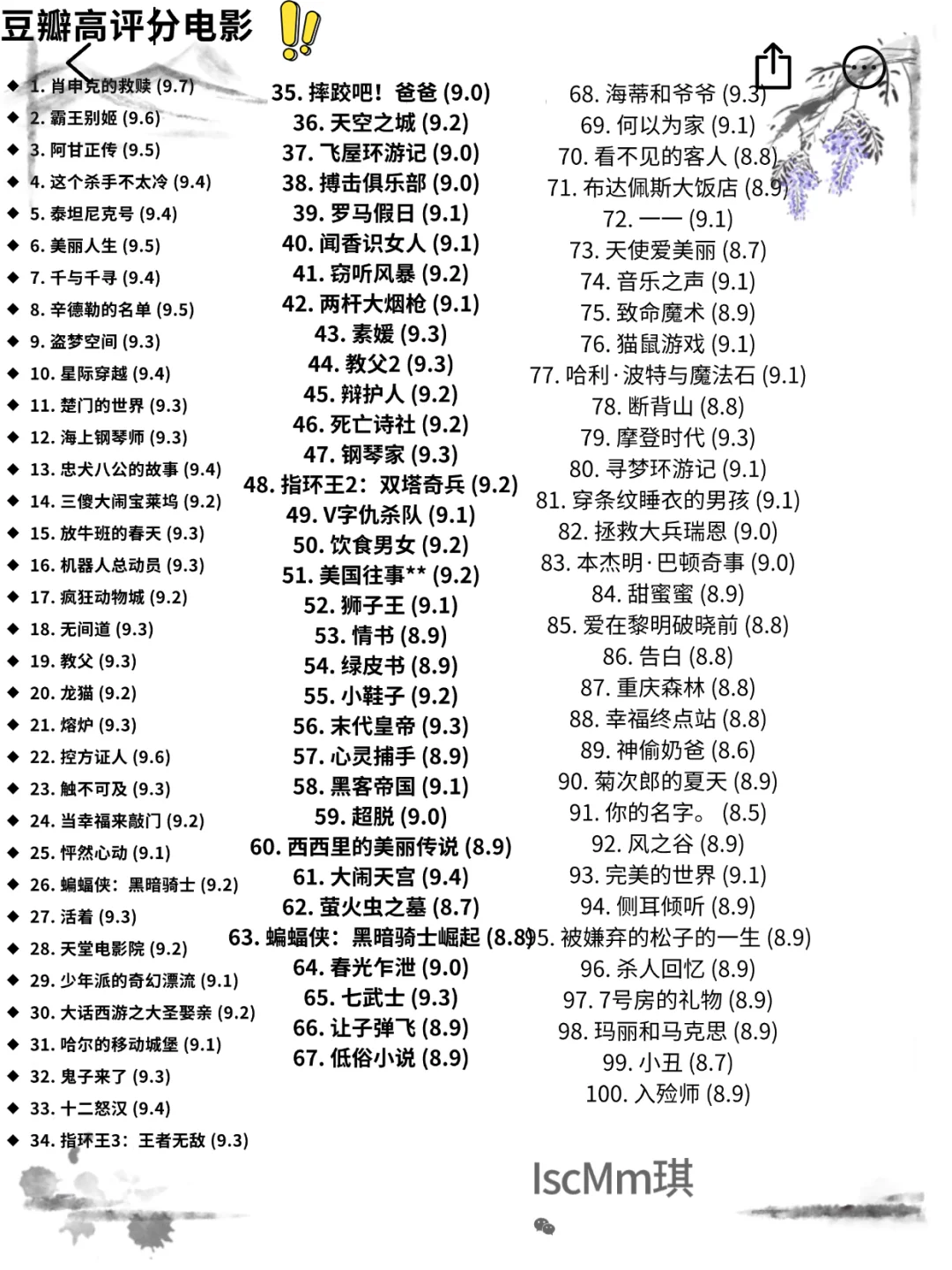 蝶豆高评分电影，你看过哪部？