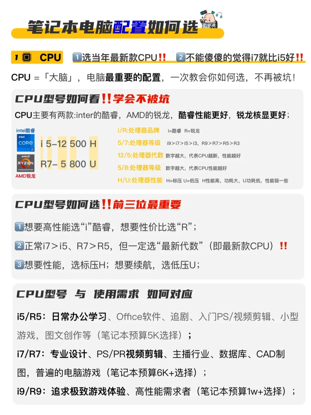 笔记本电脑不会选?看这篇就够，选对不选贵