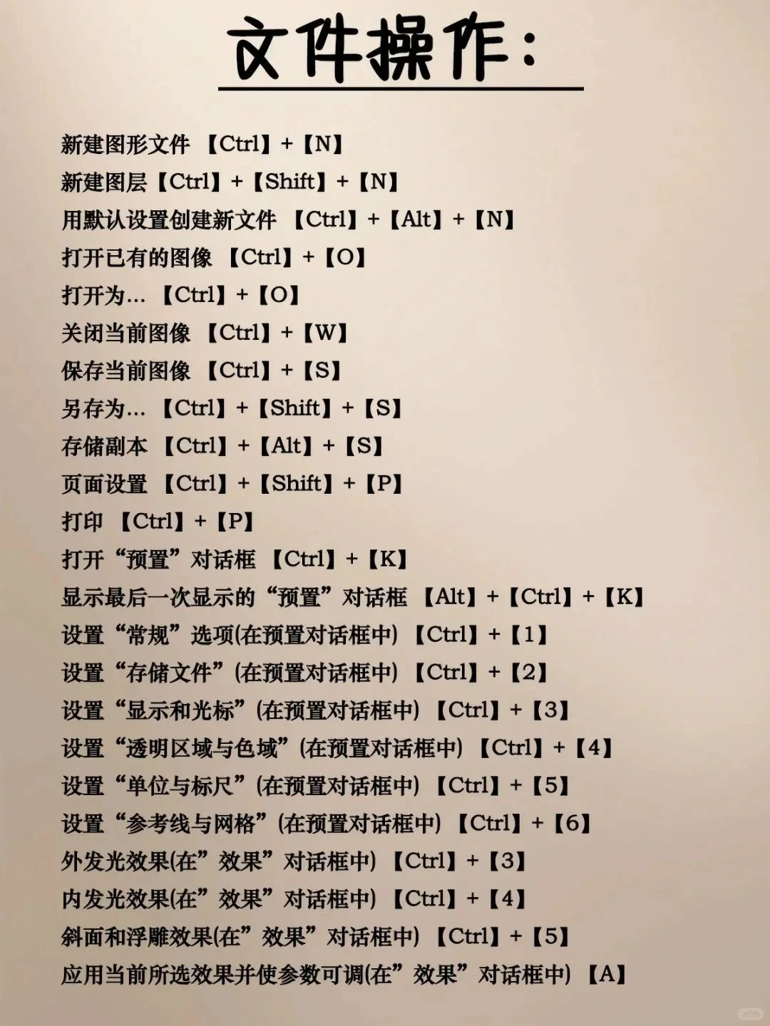 零基础自学PS干货大全，简单上手修图不求人