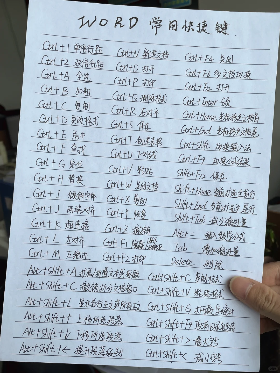 熬夜整理出了办公必备的快捷键，快收藏起来