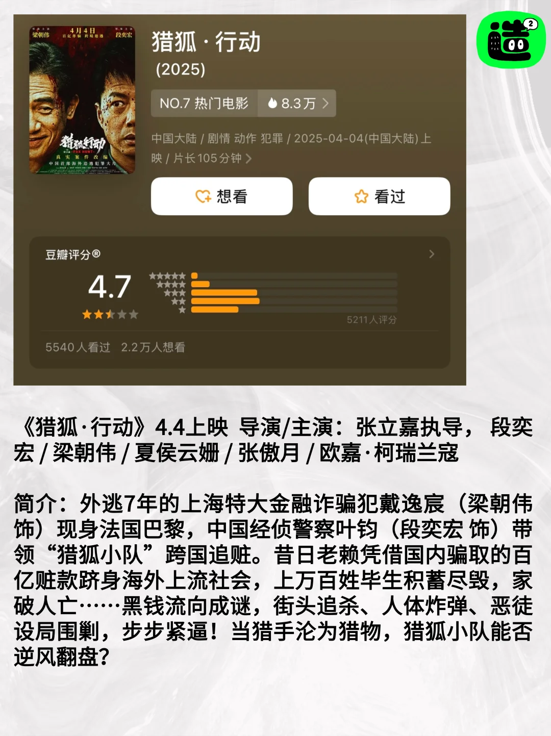 💰只够看一部，4月新电影，你会看哪部？