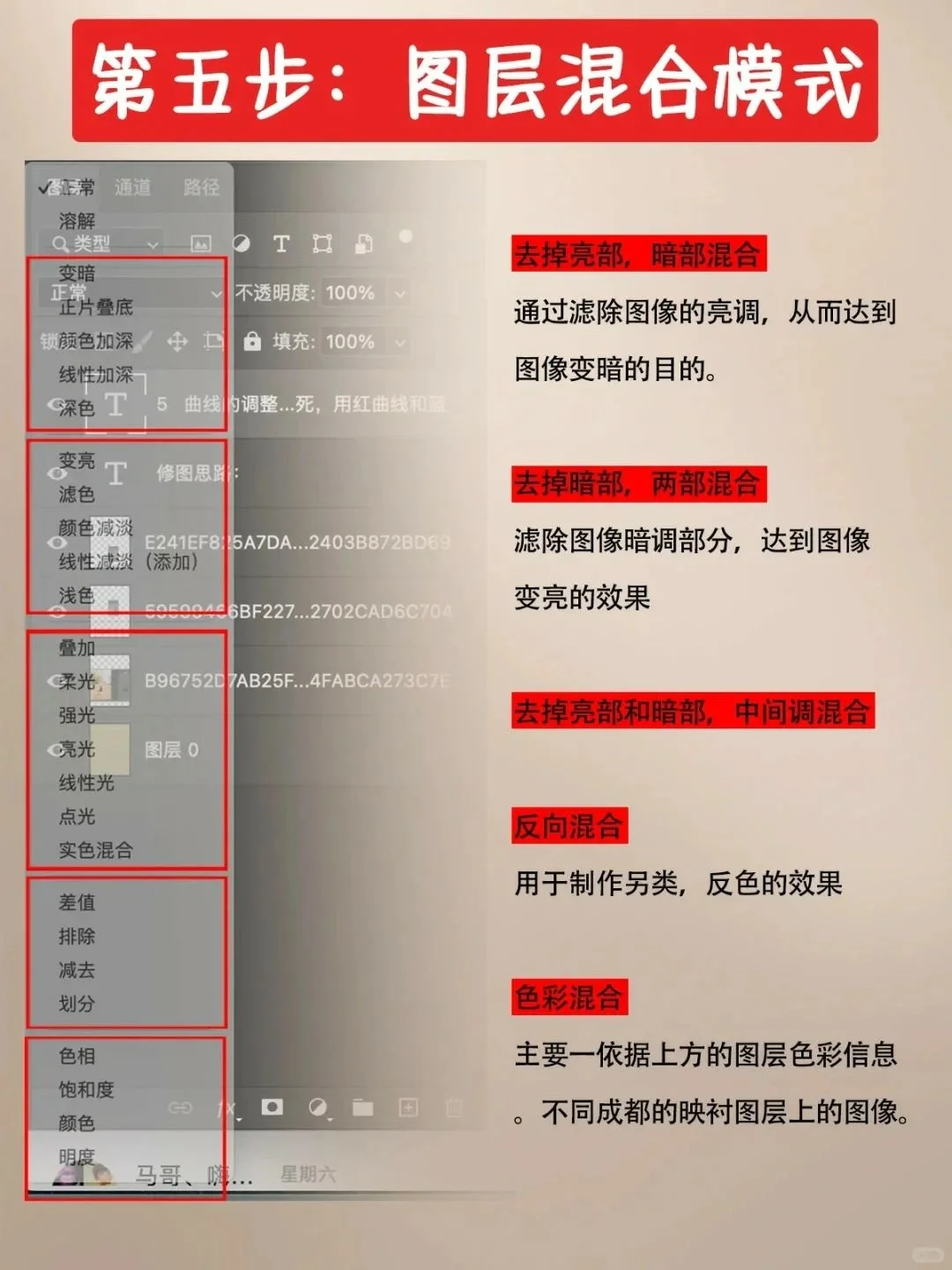 零基础自学PS干货大全，简单上手修图不求人