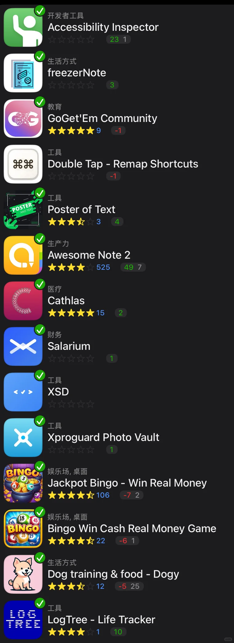 限免，今天有事更新有点慢