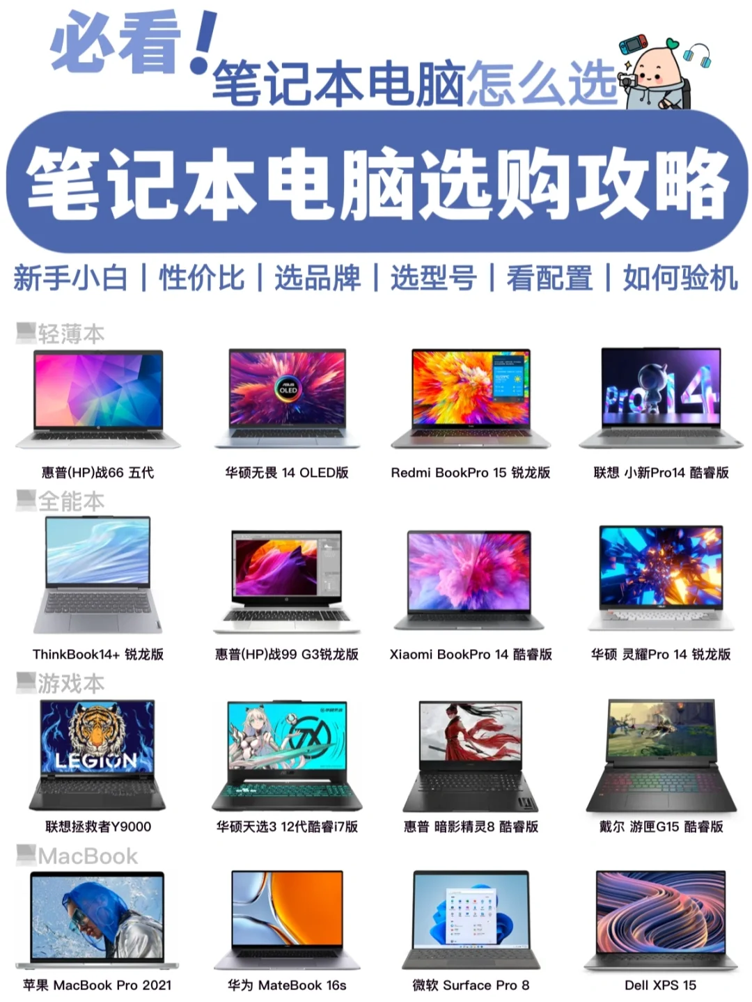 笔记本电脑不会选?看这篇就够，选对不选贵