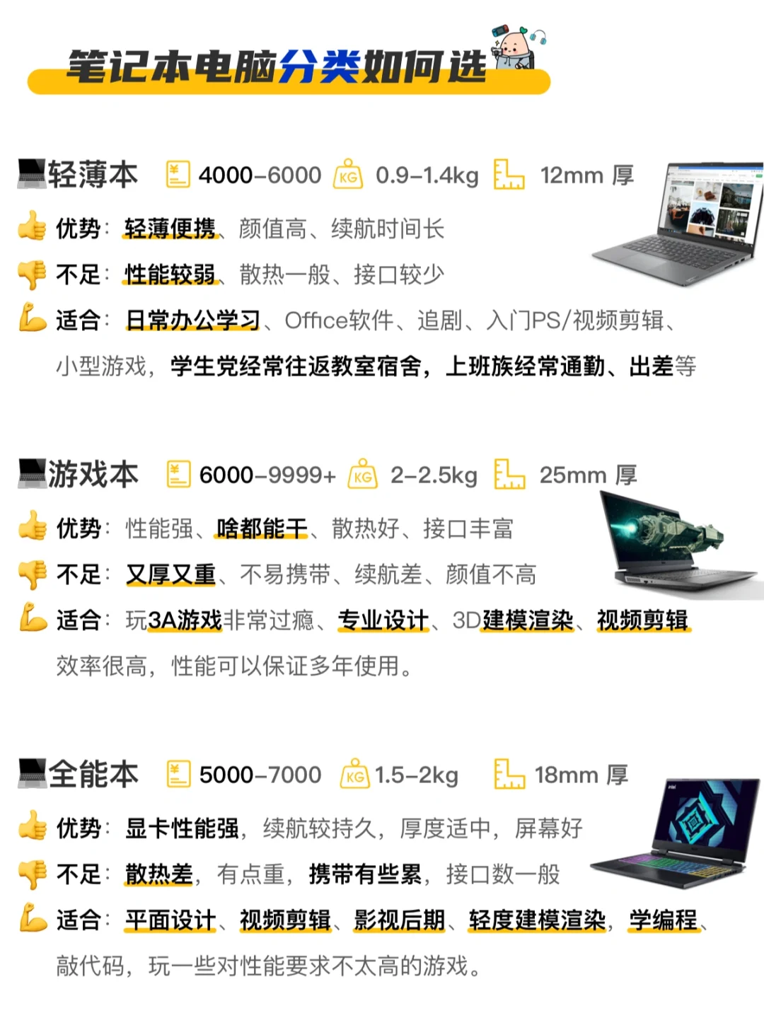笔记本电脑不会选?看这篇就够，选对不选贵