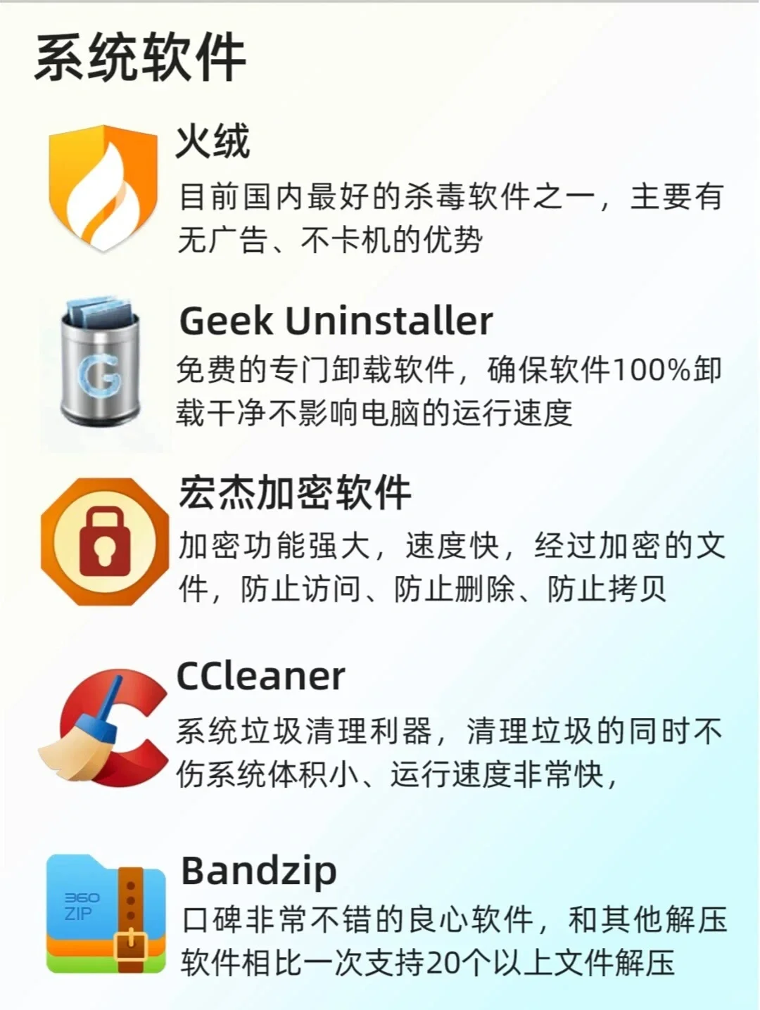 大学生电脑必备软件，报预算，我推荐