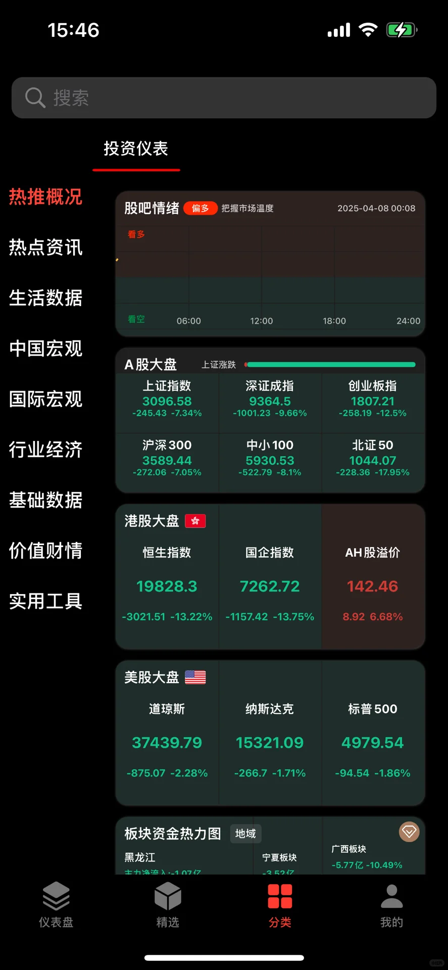 软件工程师失业后