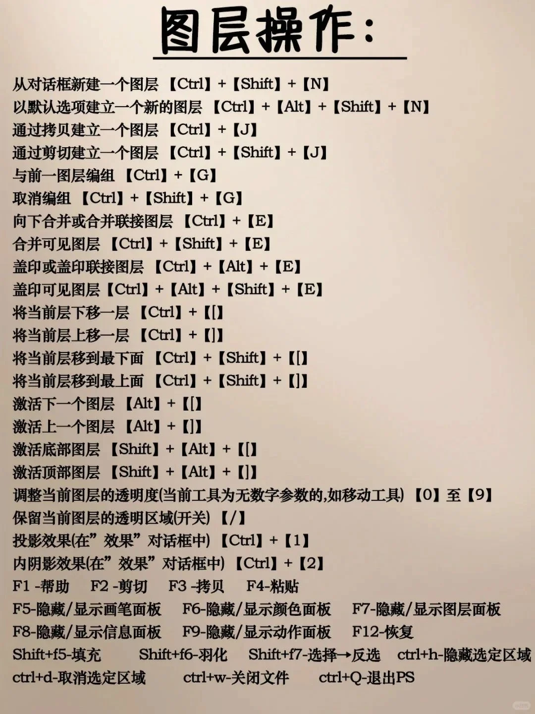 零基础自学PS干货大全，简单上手修图不求人