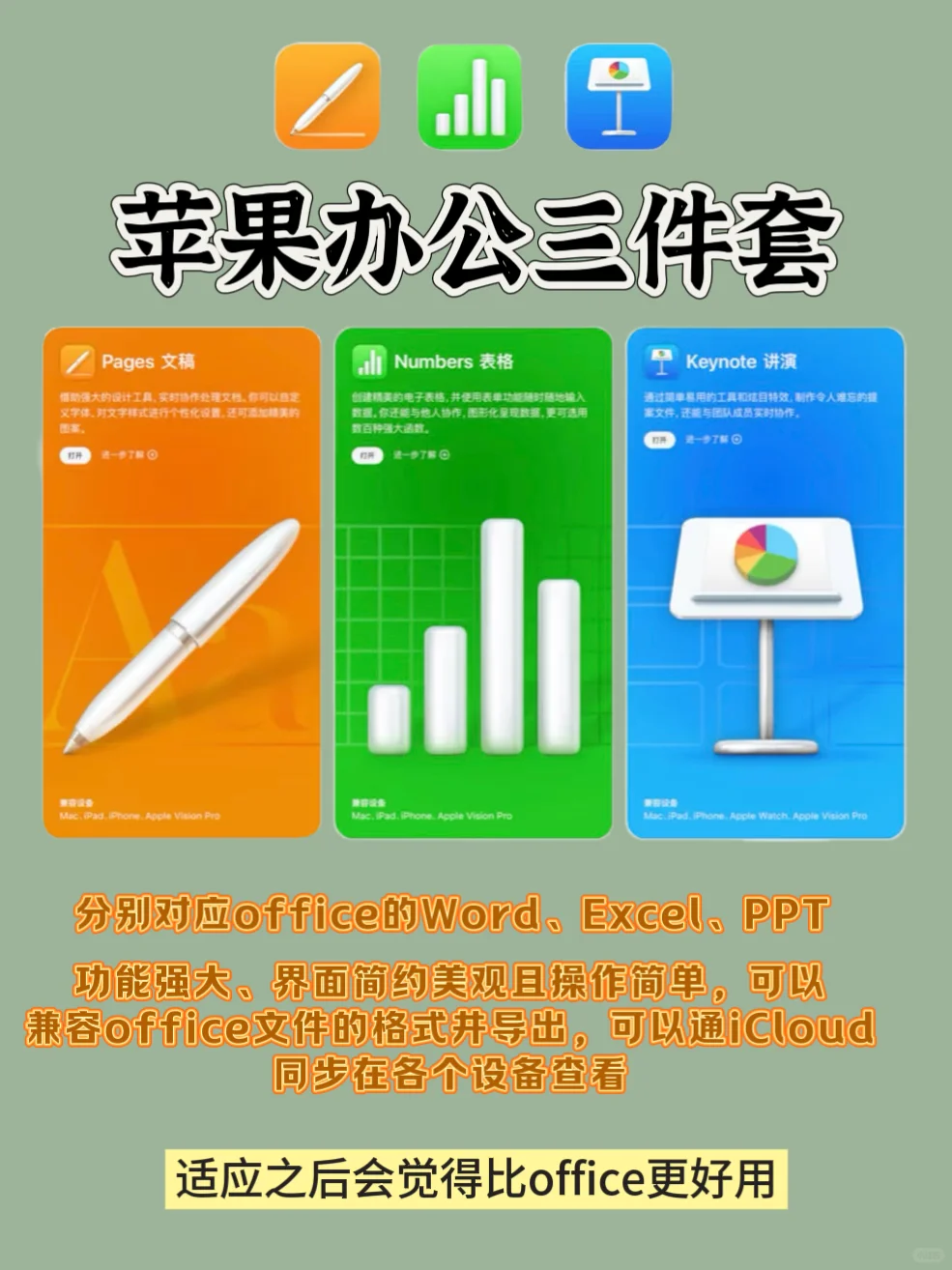 iPhone自带软件千万不要删除❗️❗️❗️