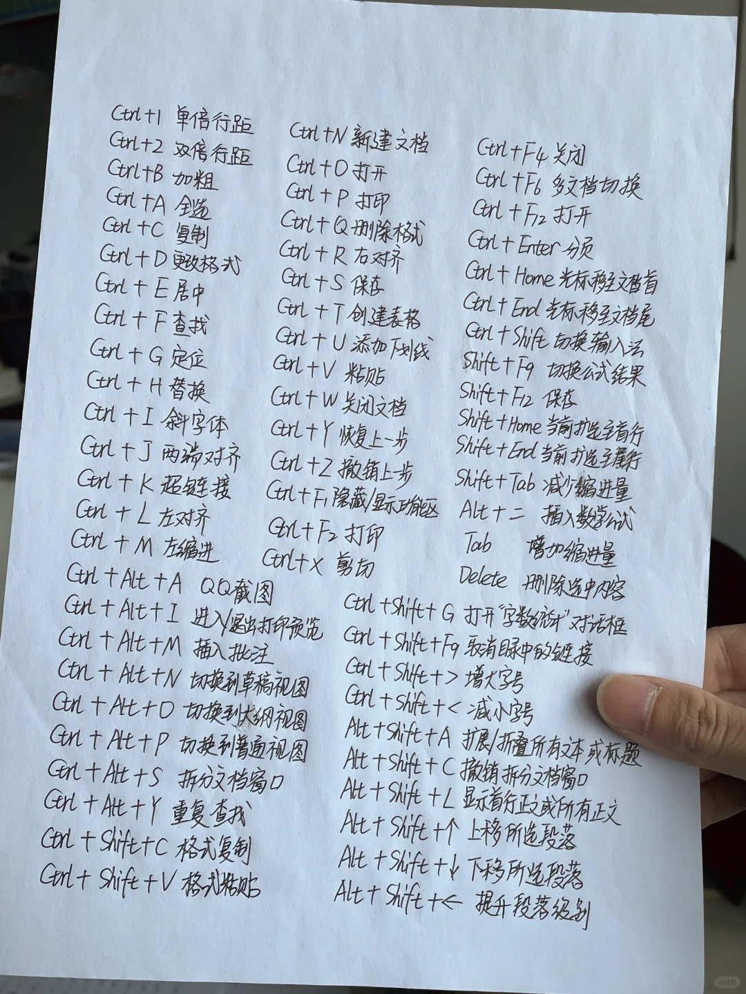 熬夜整理出了办公必备的快捷键，快收藏起来