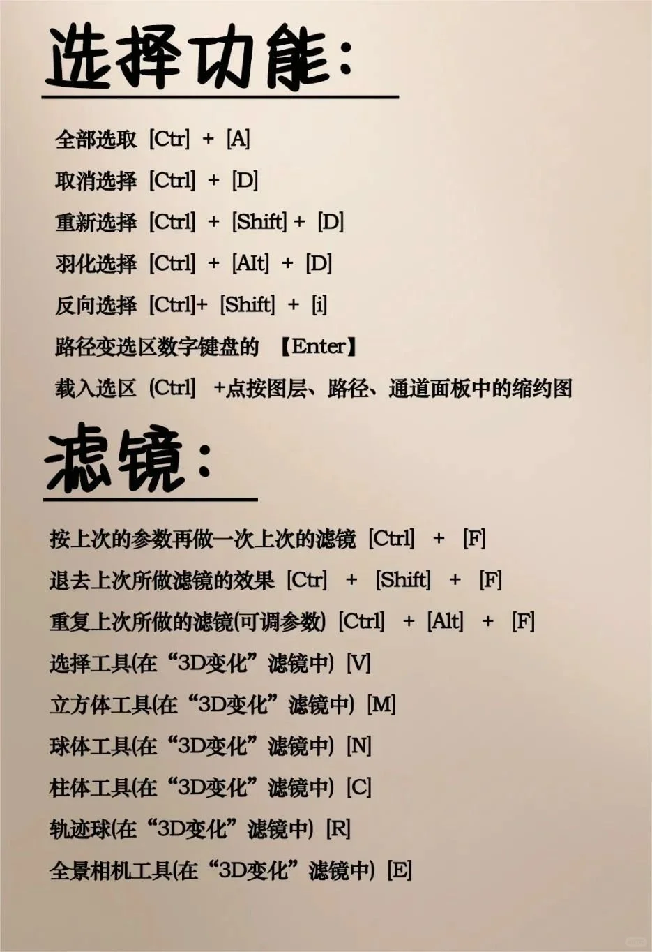 零基础自学PS干货大全，简单上手修图不求人