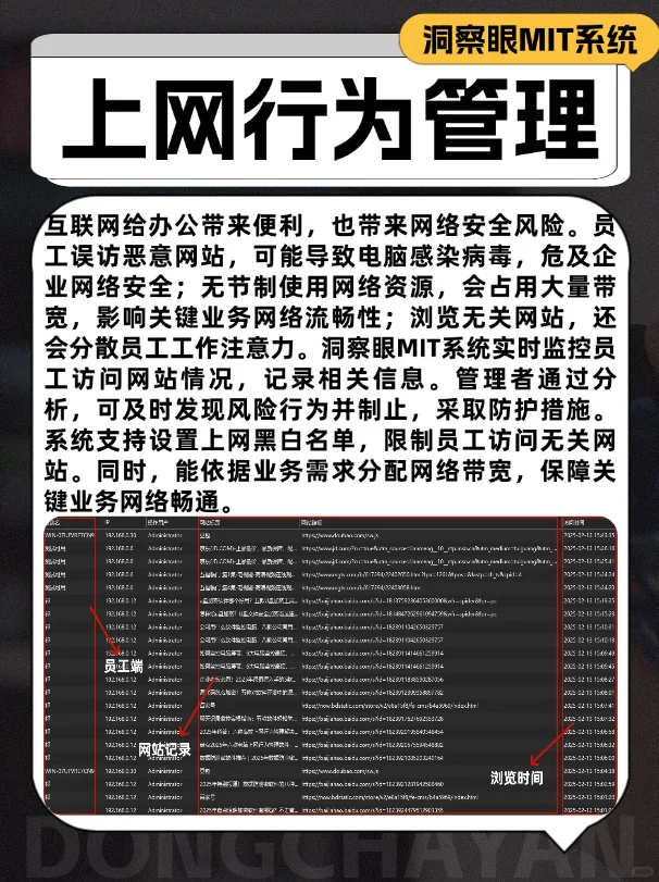 2025最全面的电脑监控软件！