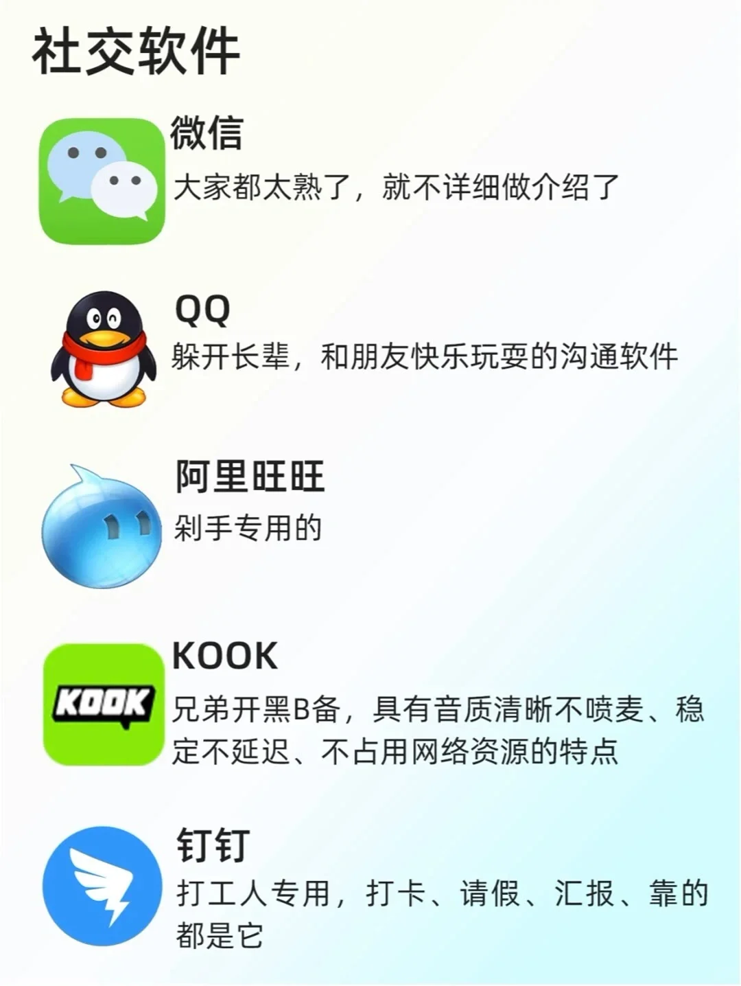 大学生电脑必备软件，报预算，我推荐