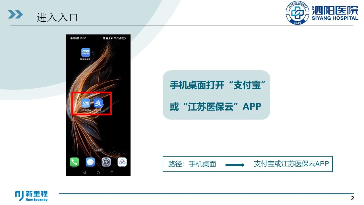 案例PPT：手机APP小程序引导就诊（001）