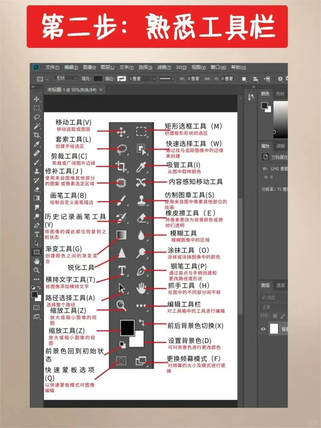 零基础自学PS干货大全，简单上手修图不求人