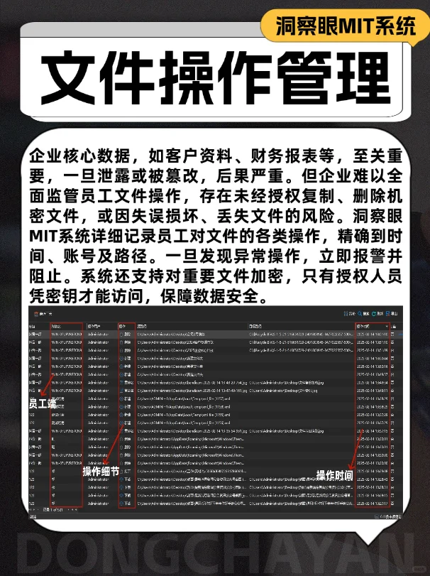 2025最全面的电脑监控软件！