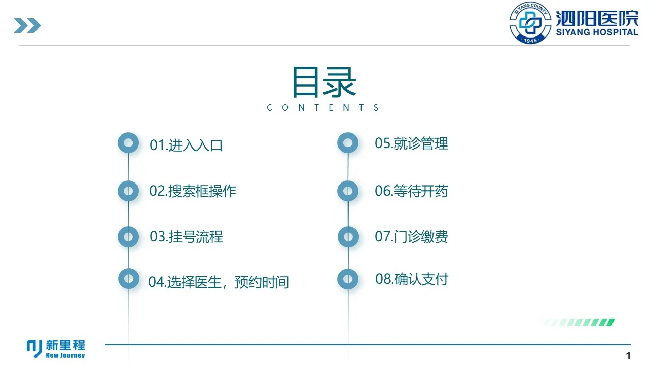 案例PPT：手机APP小程序引导就诊（001）