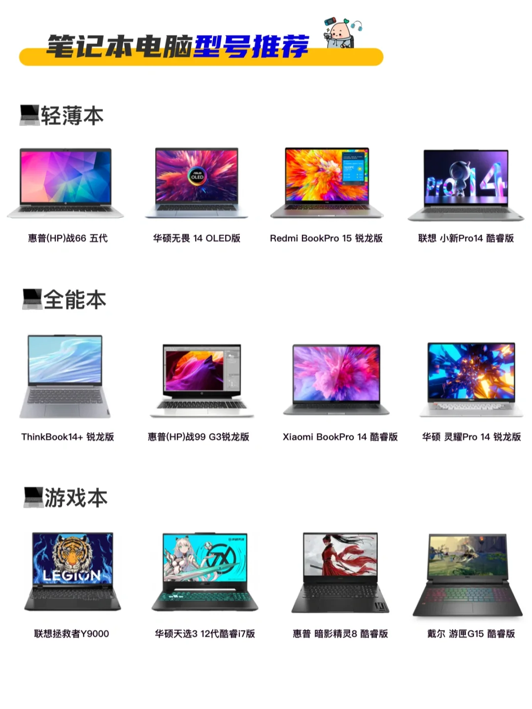 笔记本电脑不会选?看这篇就够，选对不选贵