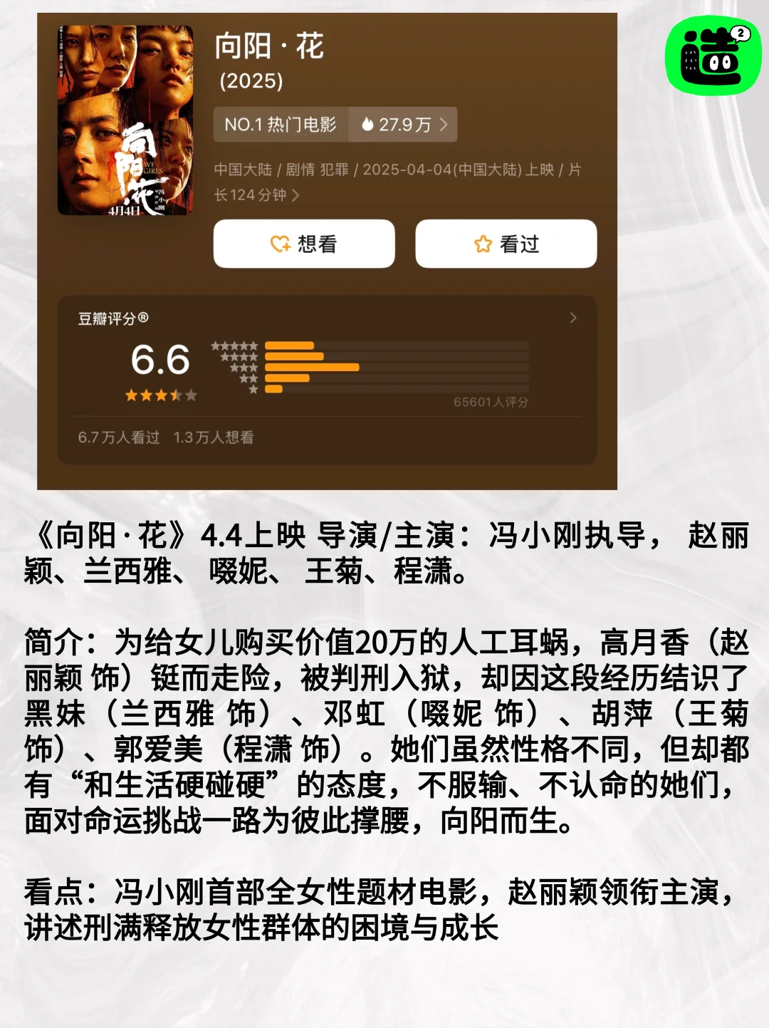 💰只够看一部，4月新电影，你会看哪部？