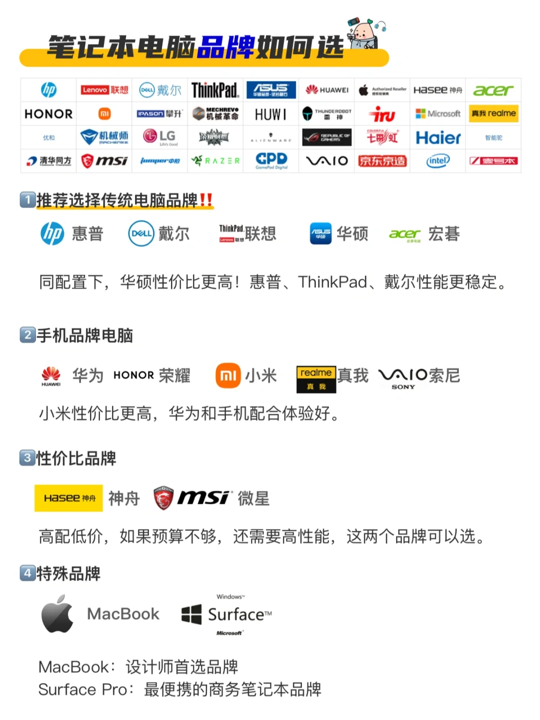 笔记本电脑不会选?看这篇就够，选对不选贵