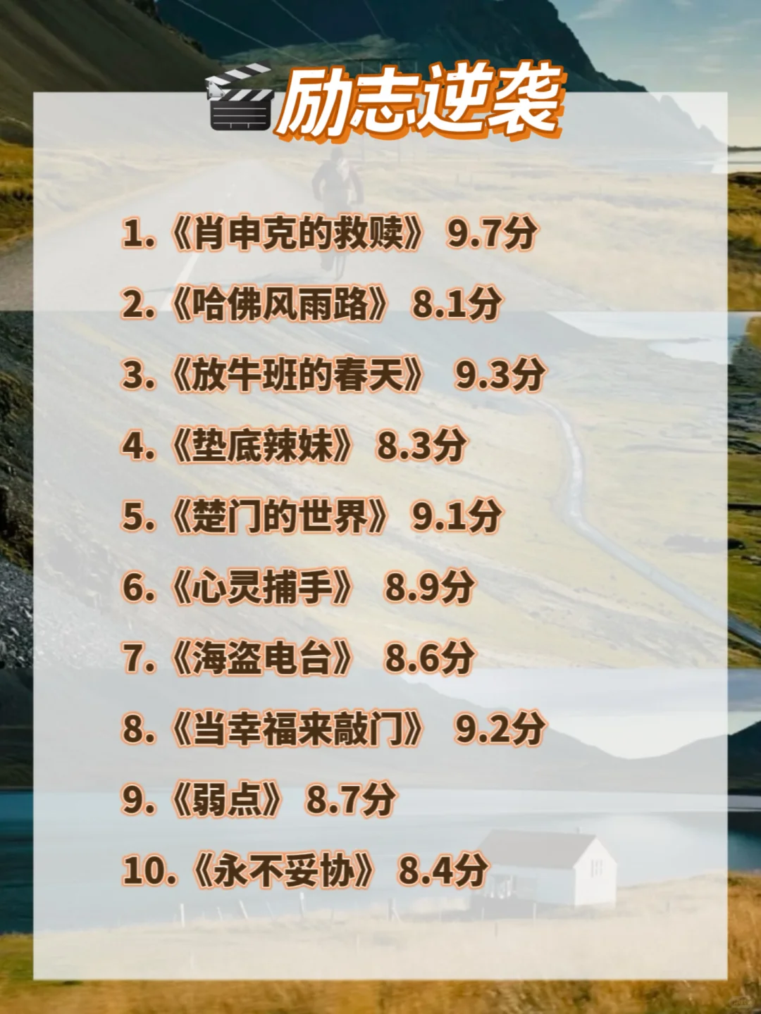 嘴笨，反应慢🔥狂刷这60部电影狠狠逆袭