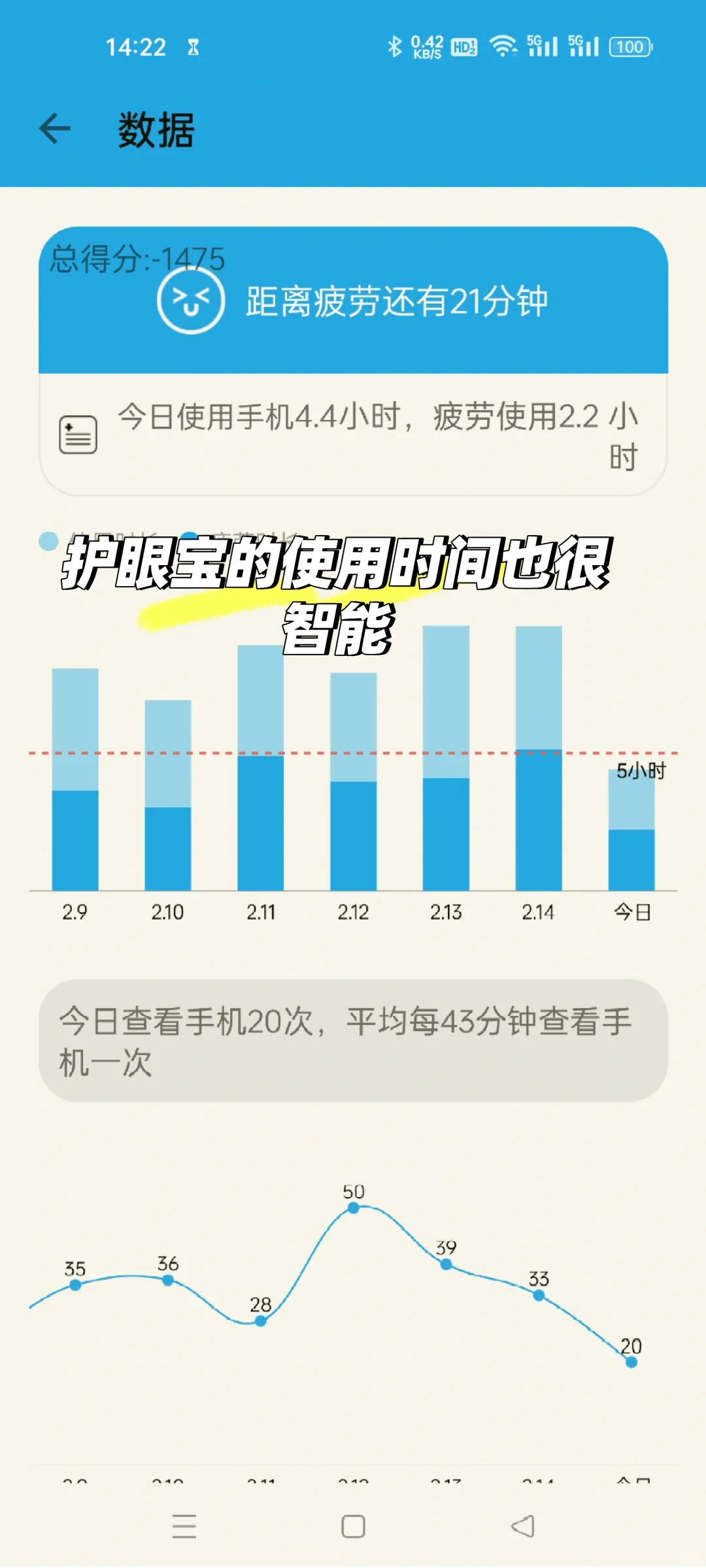 屏幕使用时间app帮我限制应用使用时长