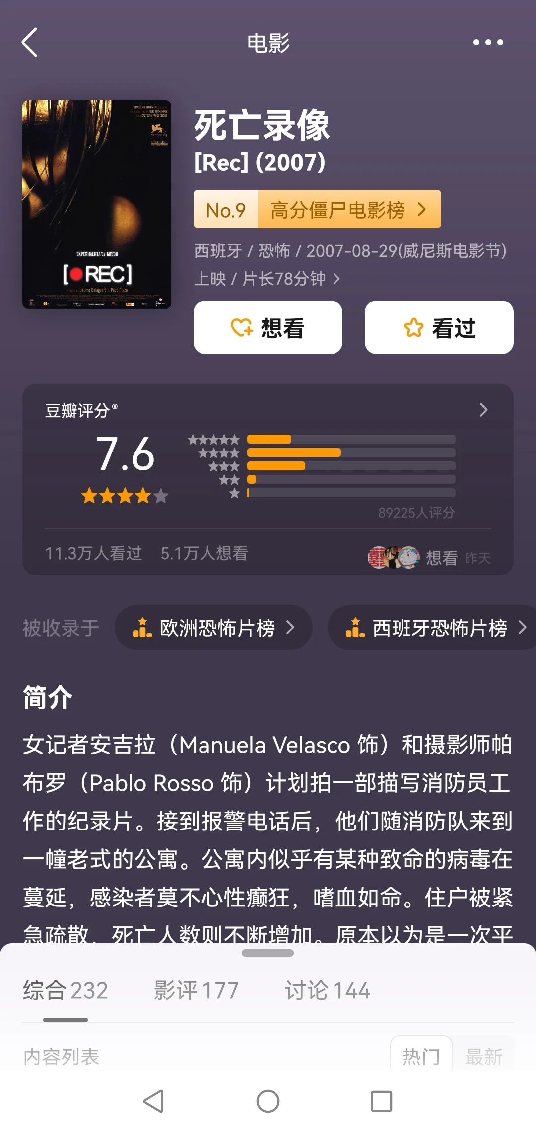 豆瓣评分最高的十部丧尸电影❗️丧尸迷必看