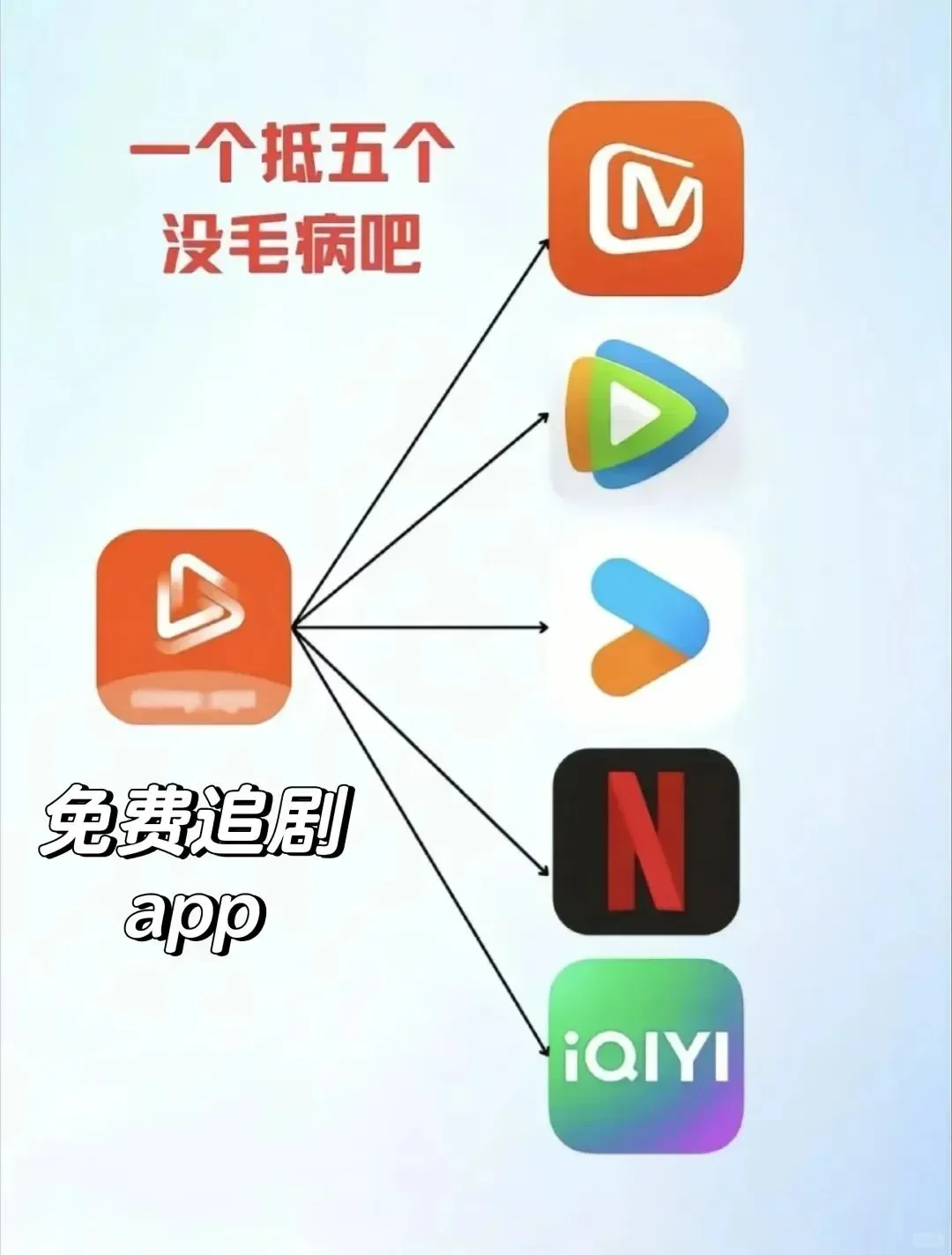 宝贝们!这款勉米的追剧神器真心推荐🔥