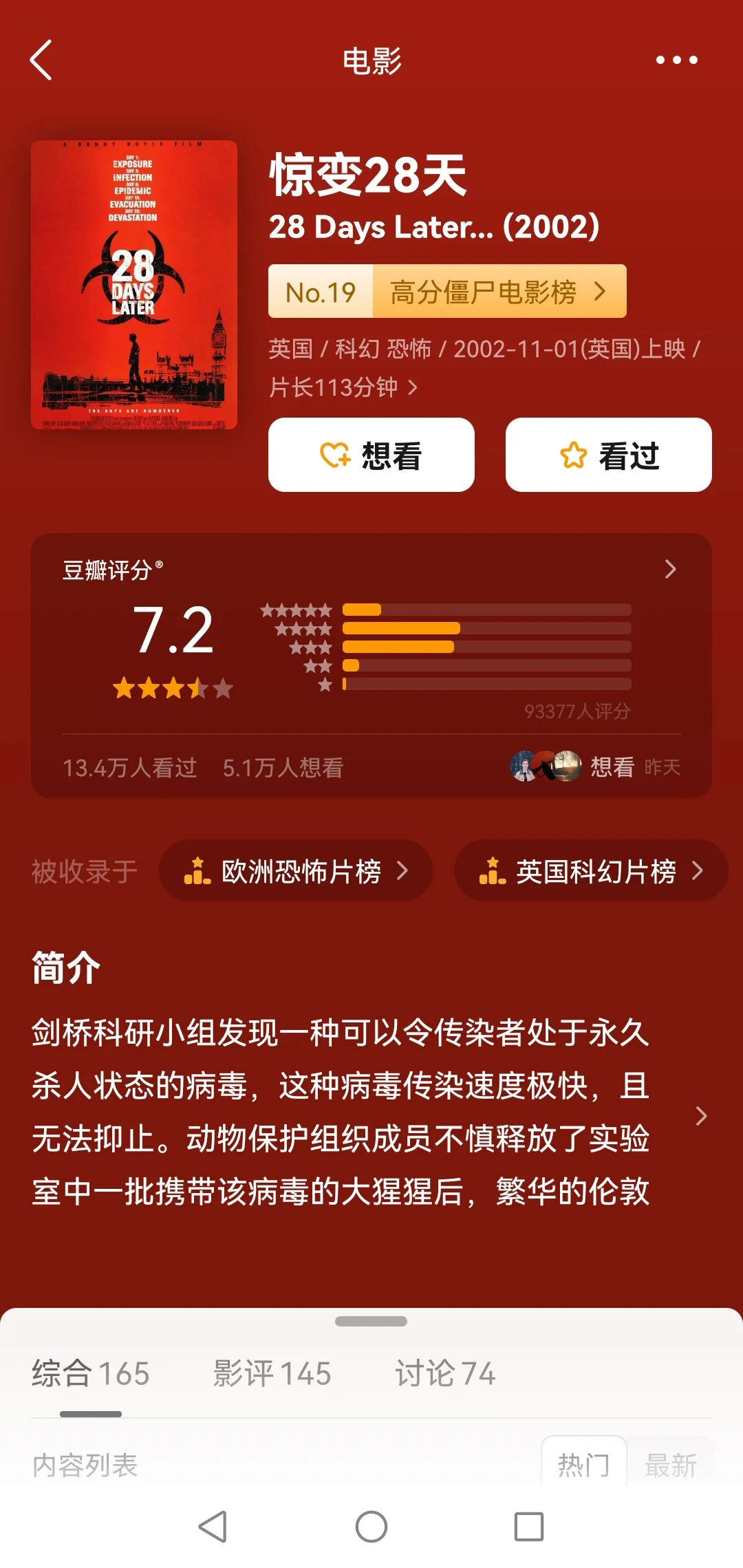 豆瓣评分最高的十部丧尸电影❗️丧尸迷必看