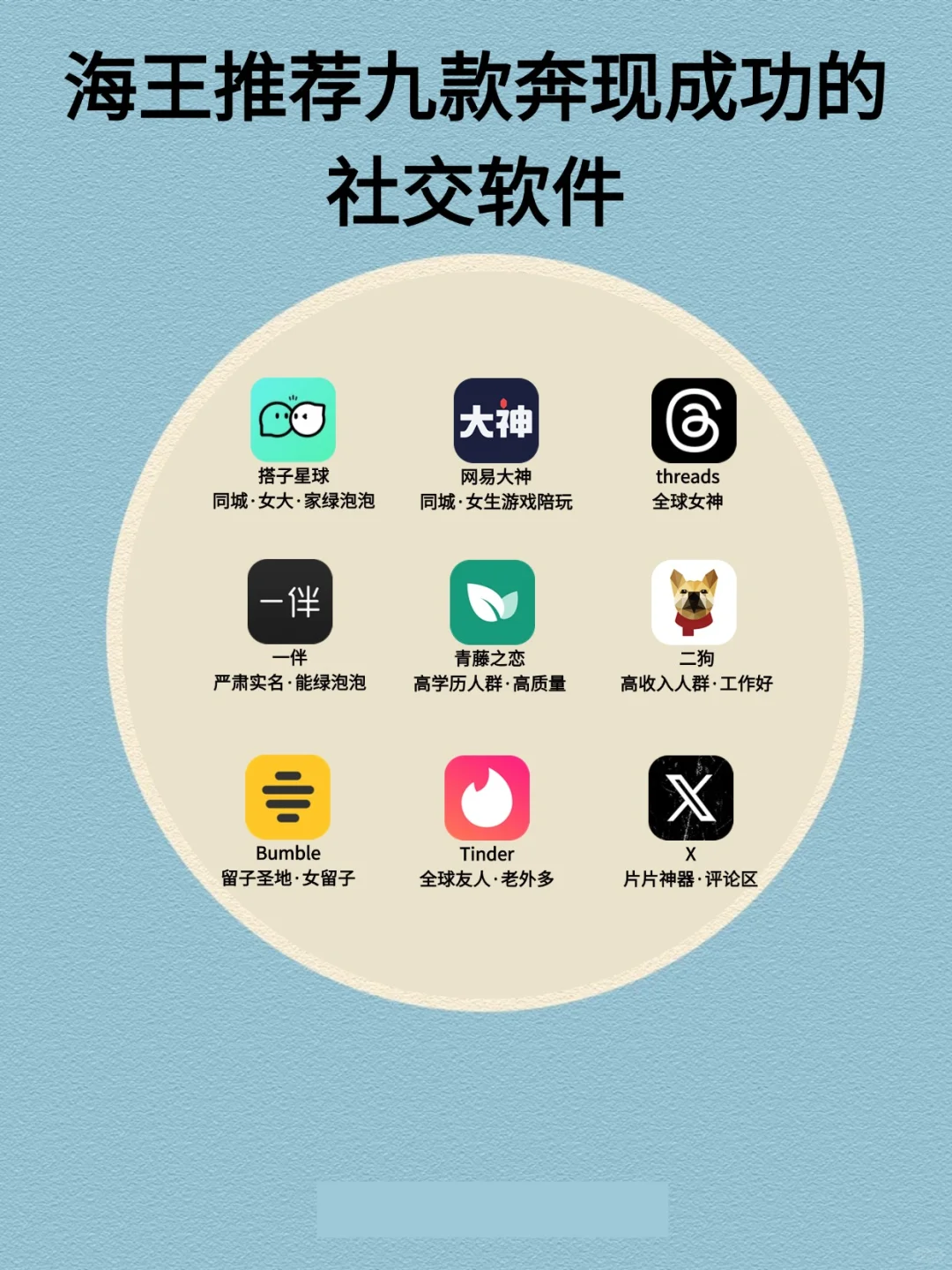 海王推荐九款奔现成功的社交软件