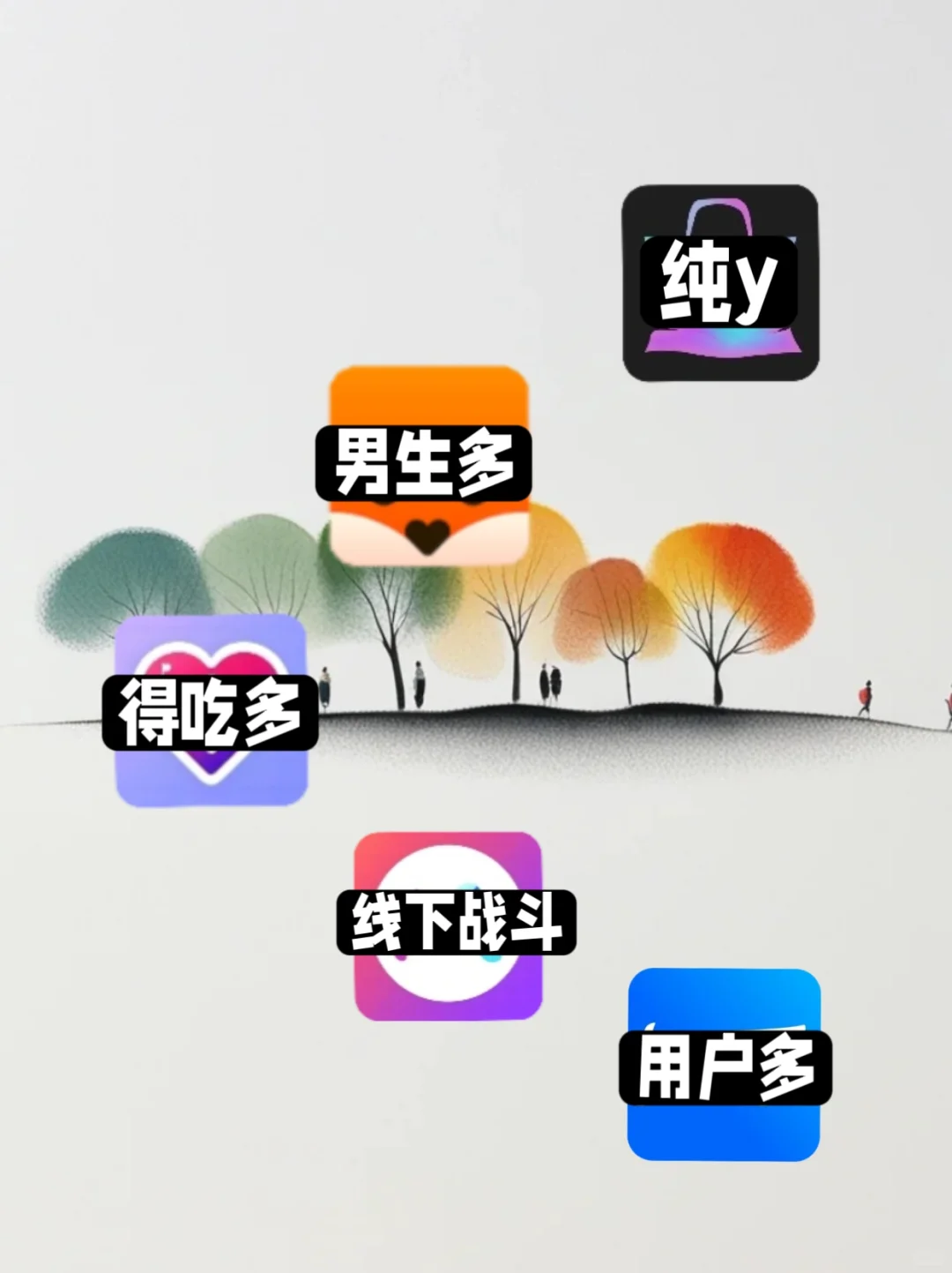 交友软件总结盘点！50天沉浸式体验