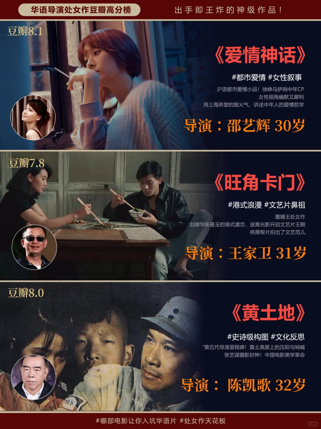 出手即王炸！华语电影导演高分处女作TOP12！！