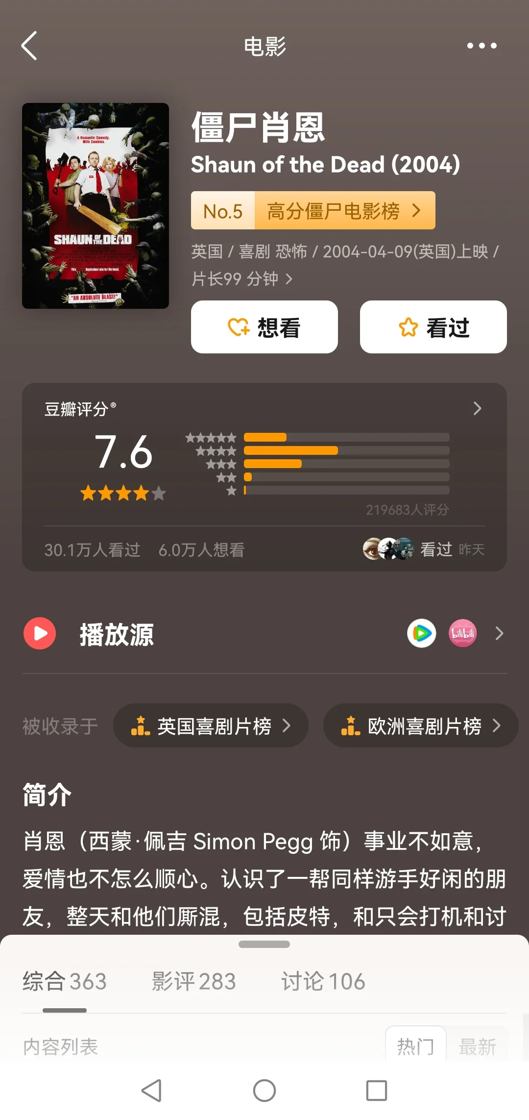 豆瓣评分最高的十部丧尸电影❗️丧尸迷必看