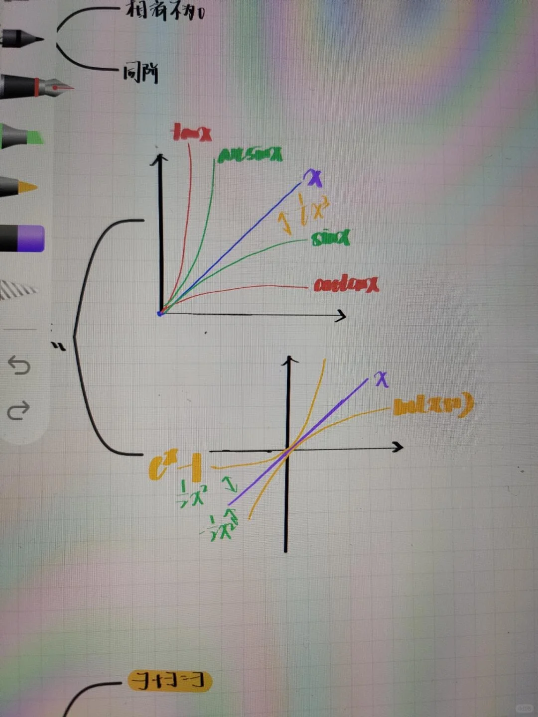 终于让我发现一款免费的思维导图App