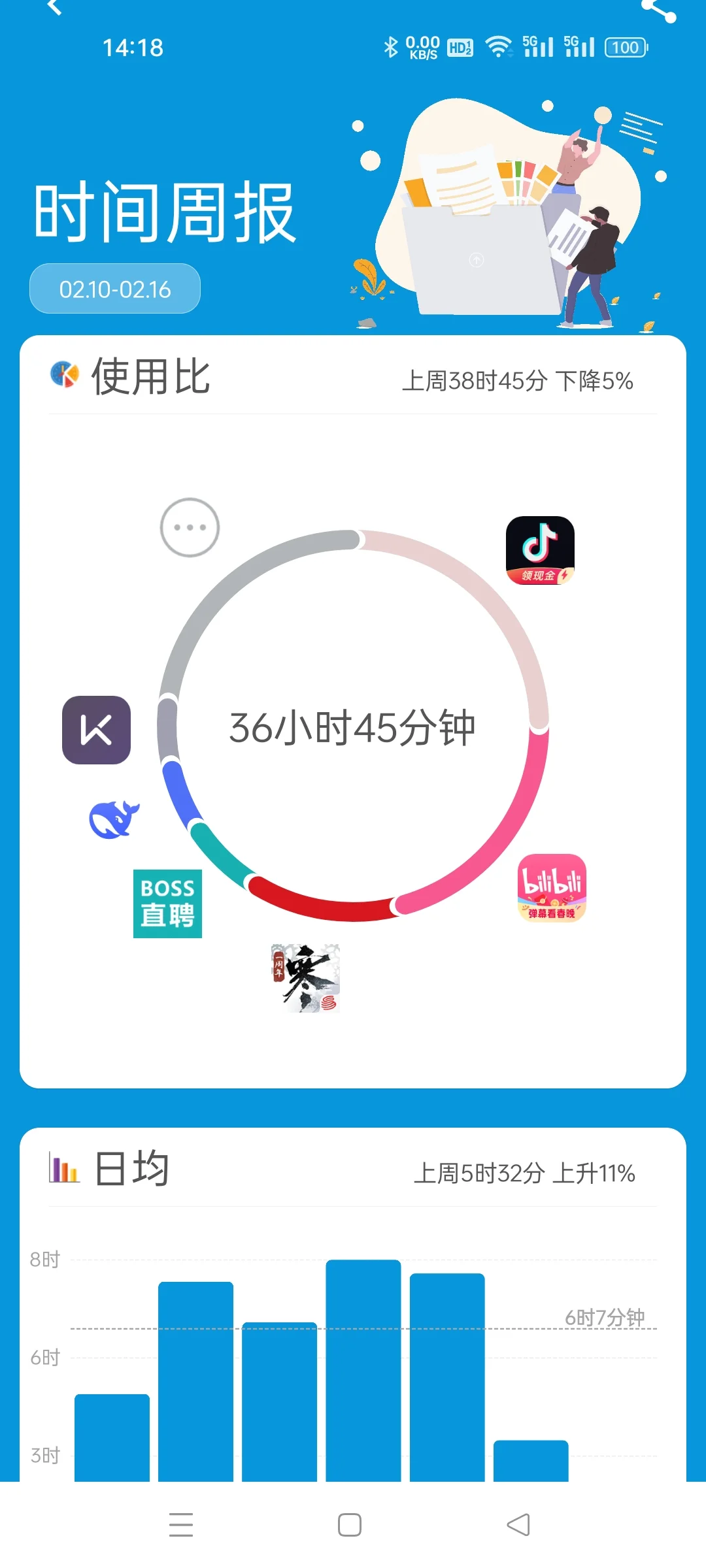 屏幕使用时间app帮我限制应用使用时长