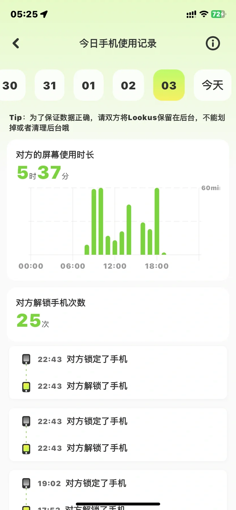 情侣软件测评之lookus