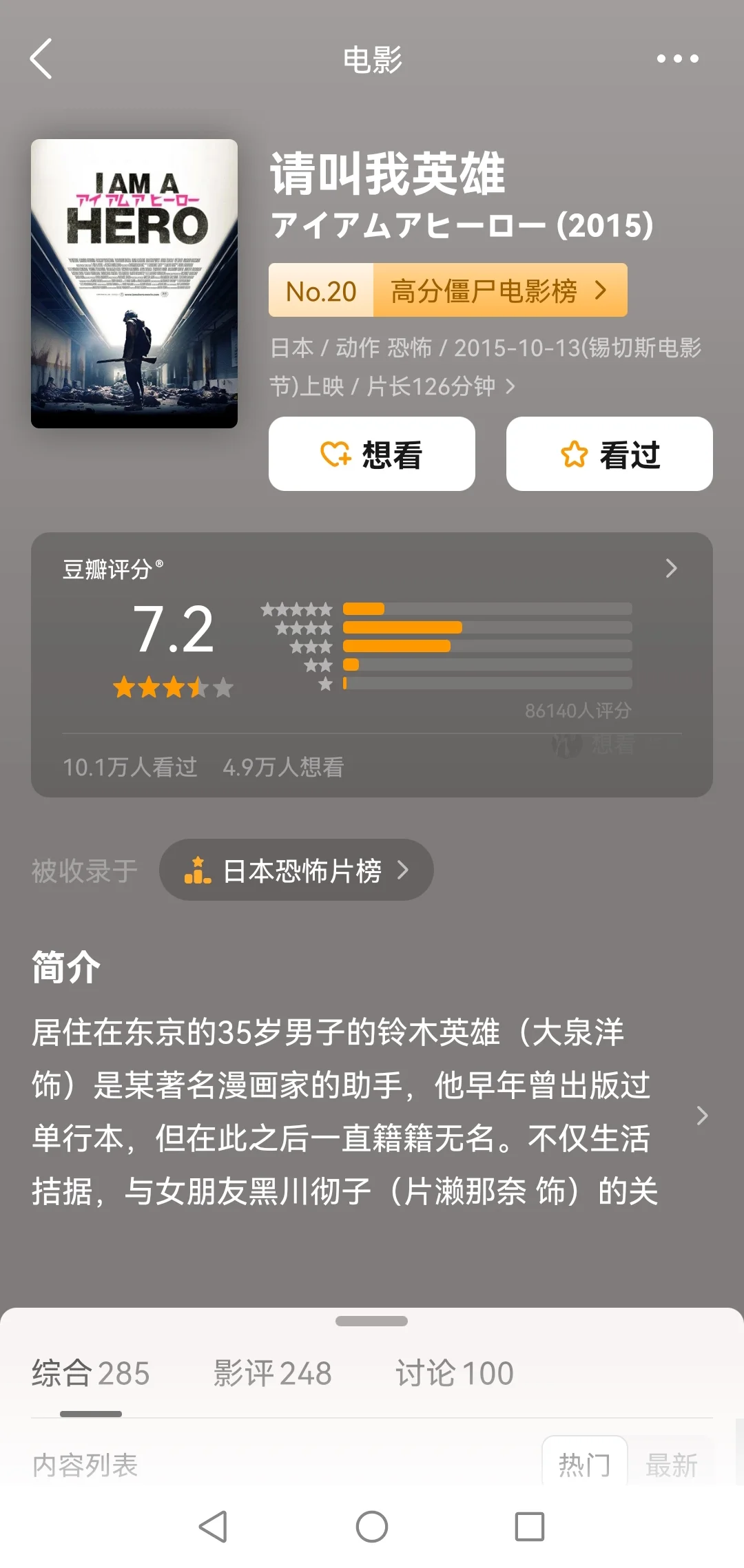 豆瓣评分最高的十部丧尸电影❗️丧尸迷必看