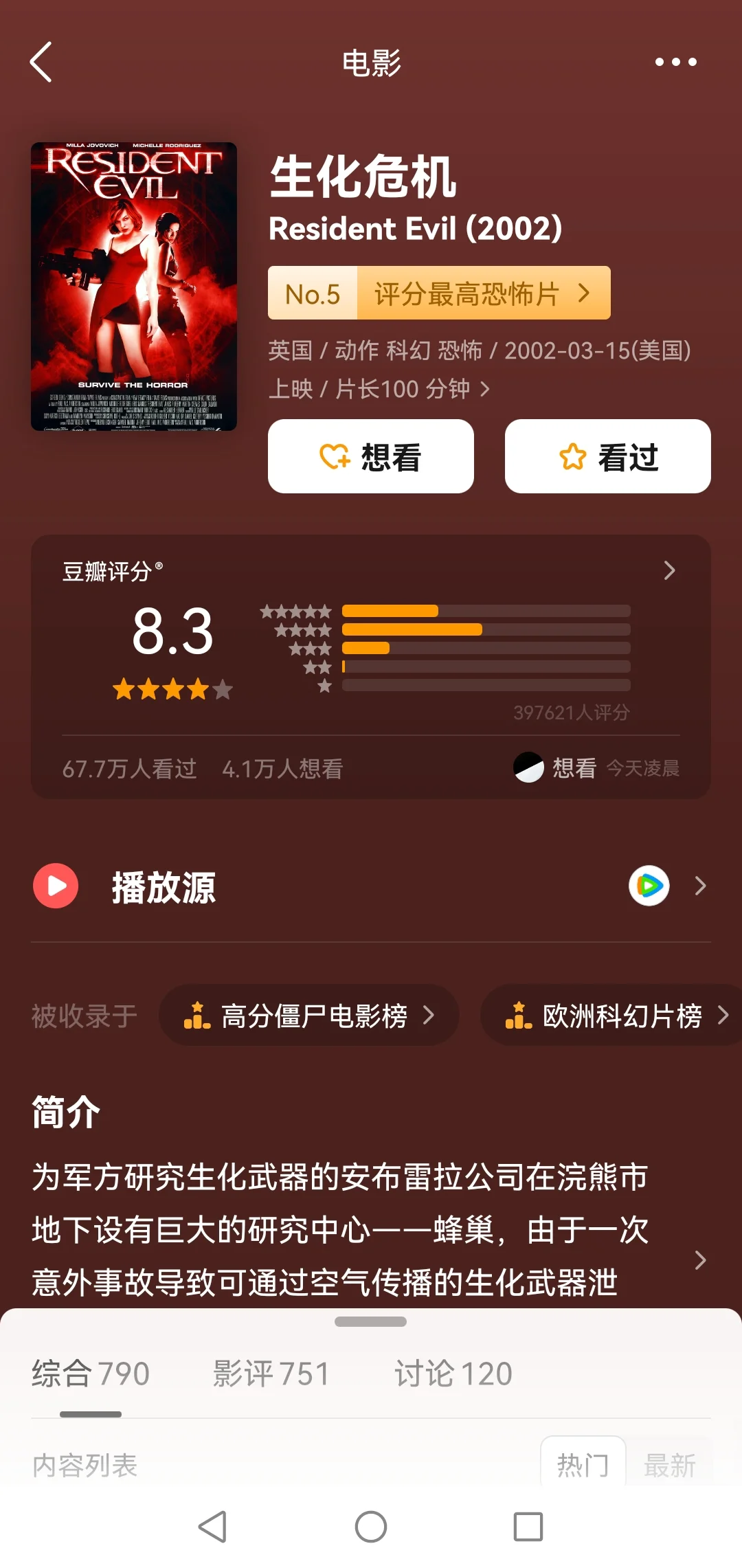 豆瓣评分最高的十部丧尸电影❗️丧尸迷必看